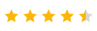 mybiografiko-reviews